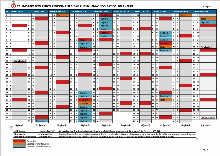 Calendario scolastico 2022/ 2023 Puglia La Tartaruga Mausam
